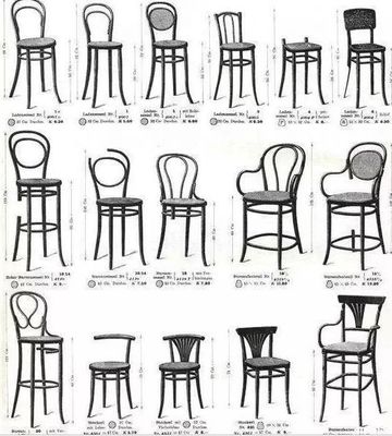 这8件网红家具，你家至少有一件